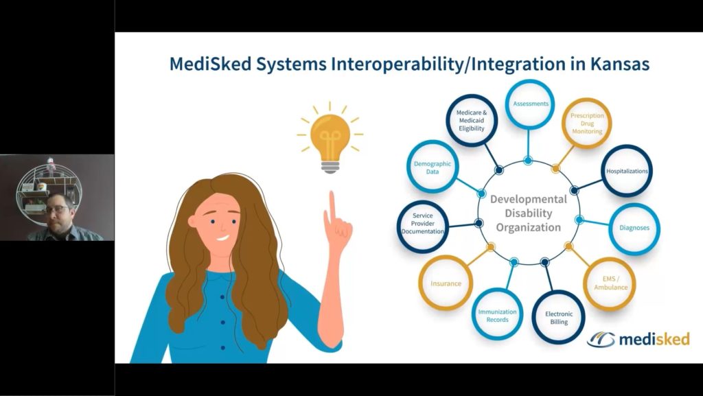 Kansas Interoperability