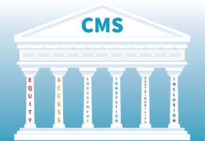 An illustration of a building with six pillars that says "CMS" on top and the following on each pillar: Equity, Access, Engagement, Innovation, Sustainability, and Inclusion