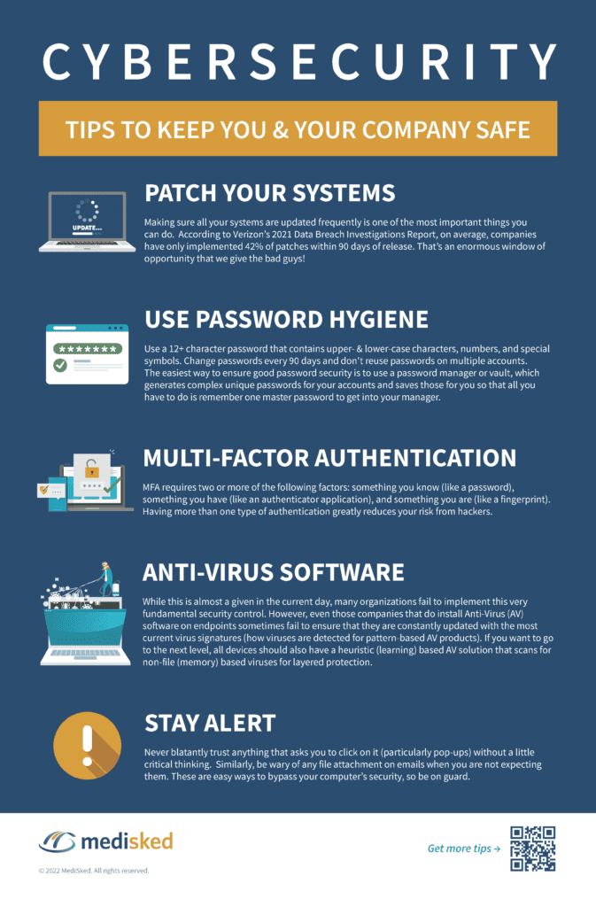 Cybersecurity Tips Poster