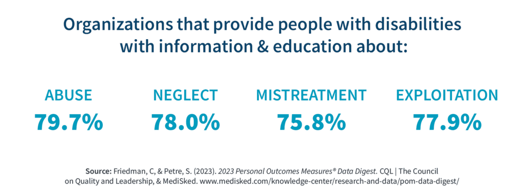 Stats on organizations that provide people with disabilities with information and education