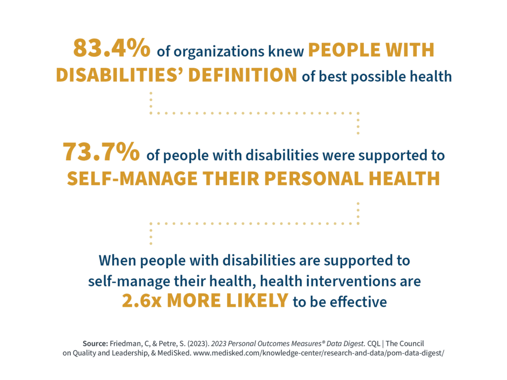 Stats about people with disabilities' personal health