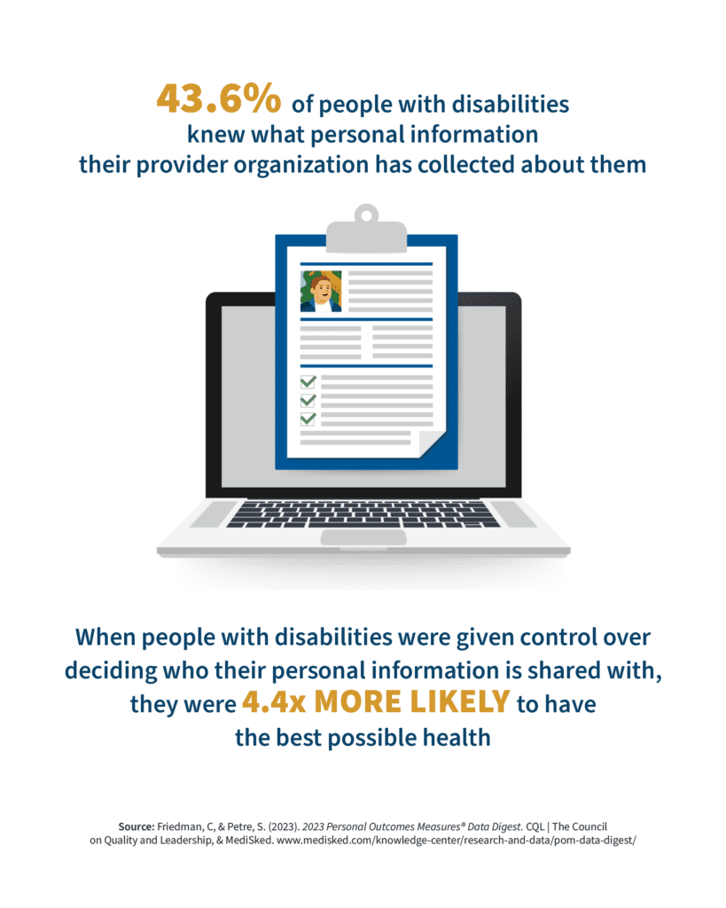 Stats about people with disabilities' personal information