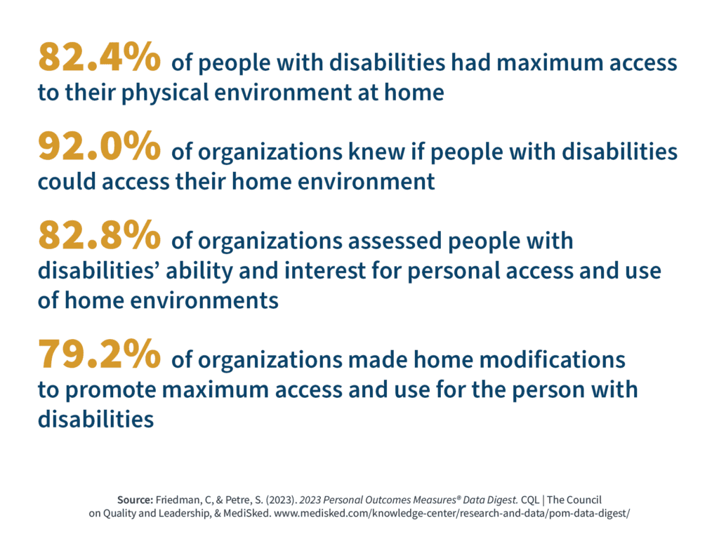 Stats on accessibility at home