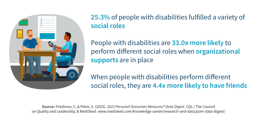 Stats about people with disabilities with social roles